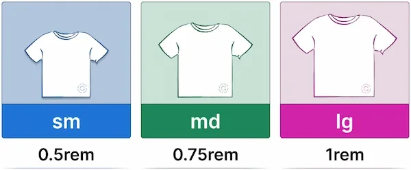 Three t-shirt illustrations in ascending size labelled sm, md, and lg, each showing their corresponding rem value